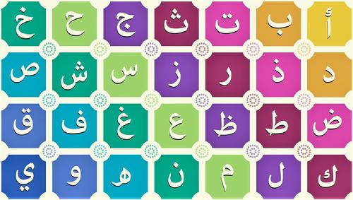 Learn Arabic Online, Arabic Laguage